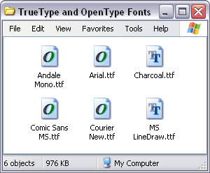 Truetype & Opentype
